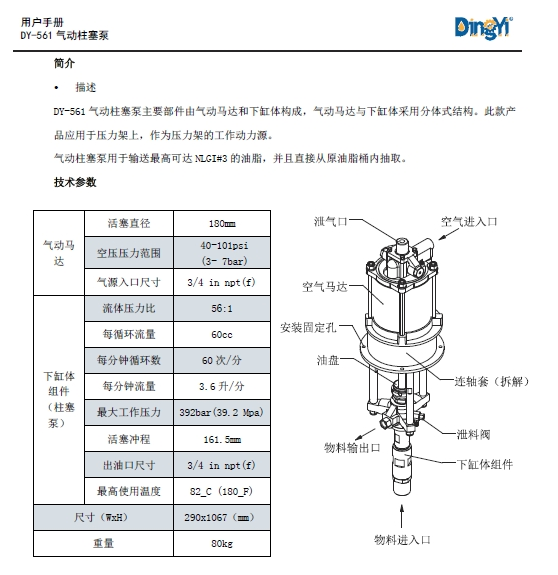 DY-561